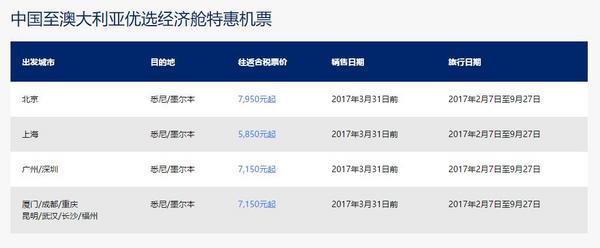 澳洲航线特惠 全国11地出发往返澳大利亚