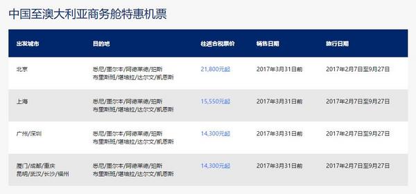 五星新航：澳洲航线特惠 全国11地出发往返澳大利亚