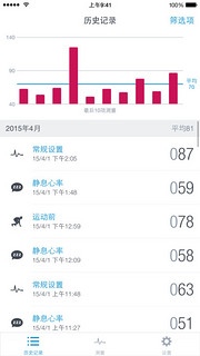  《Runtastic Heart Rate PRO》心率测量软件