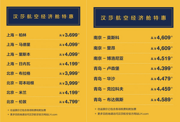 汉莎航空开年大促 全国多地往返欧洲