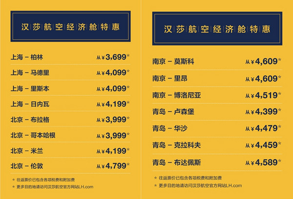 汉莎航空开年大促 全国多地往返欧洲