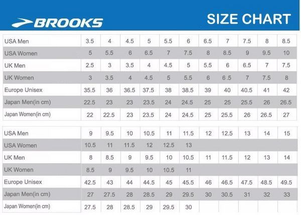 Brooks 布鲁克斯 Neuro 男子次顶级缓震跑鞋