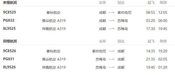 成都-苏梅岛7天6晚自由行 (含往返含税机票+全程酒店住宿+接送机)