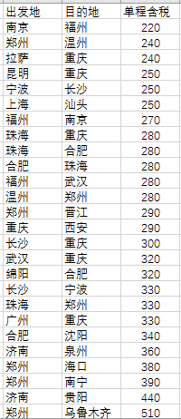 西部航空 国内机票单程含税