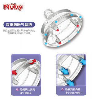 Nuby 努比 Comfort 新生儿硅胶奶瓶套装 150ml+250ml