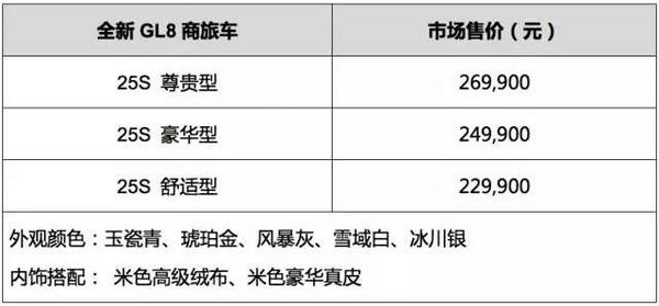 别克GL8商旅车 售22.99-26.99万