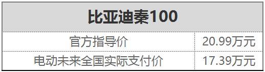 比亚迪秦100、唐100上市