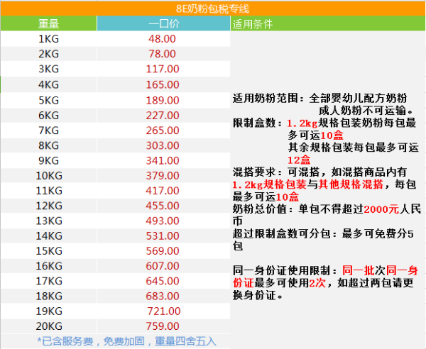 奶粉包税专线 香港自提新动态