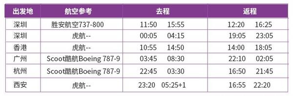 全国多地-新加坡 5天4晚自由行（往返机票+4晚酒店）