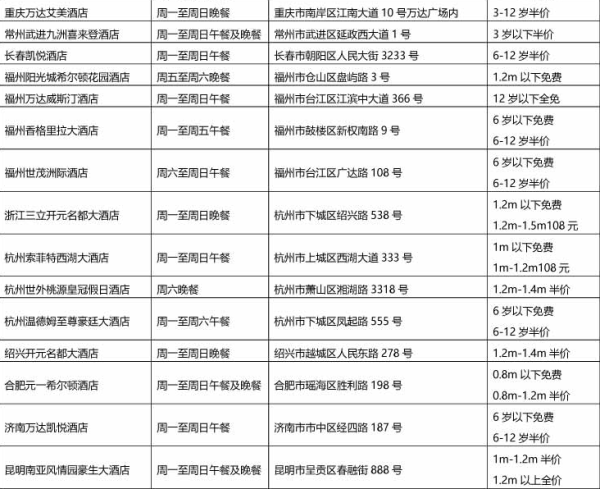 2次五星酒店双人自助餐+2次机场贵宾室服务