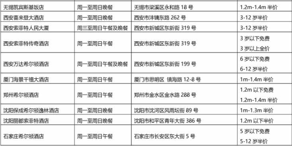 2次五星酒店双人自助餐+2次机场贵宾室服务