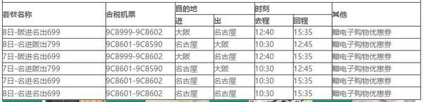 上海-名古屋+大阪 7-8日往返含税机票