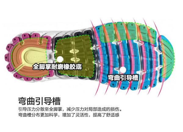 Brooks 布鲁克斯 只为运动而生