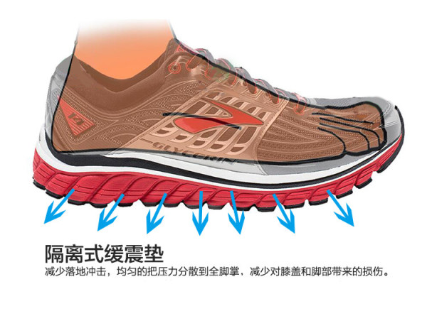 Brooks 布鲁克斯 只为运动而生