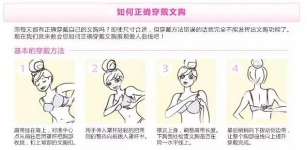 识衣间 VOL.48:爱她,就爱她的身体