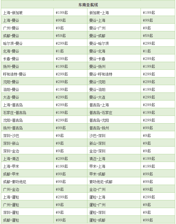 春秋年度大促预告 国内外百余条航线万张机票促销