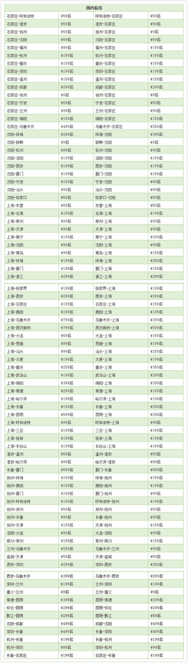 春秋年度大促预告 国内外百余条航线万张机票促销