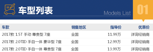 比亚迪 S7 订金99元