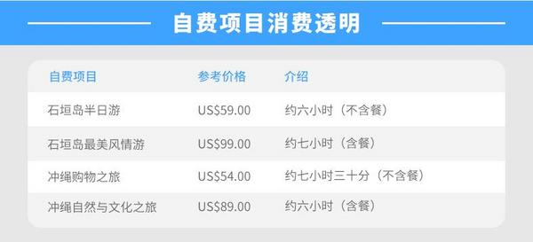 3-4月航期：歌诗达维多利亚号 广州-日本冲绳 6天5晚游