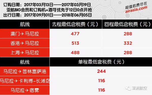 亚航0元大促 完整价格表+路线解析 全国多地至东南亚