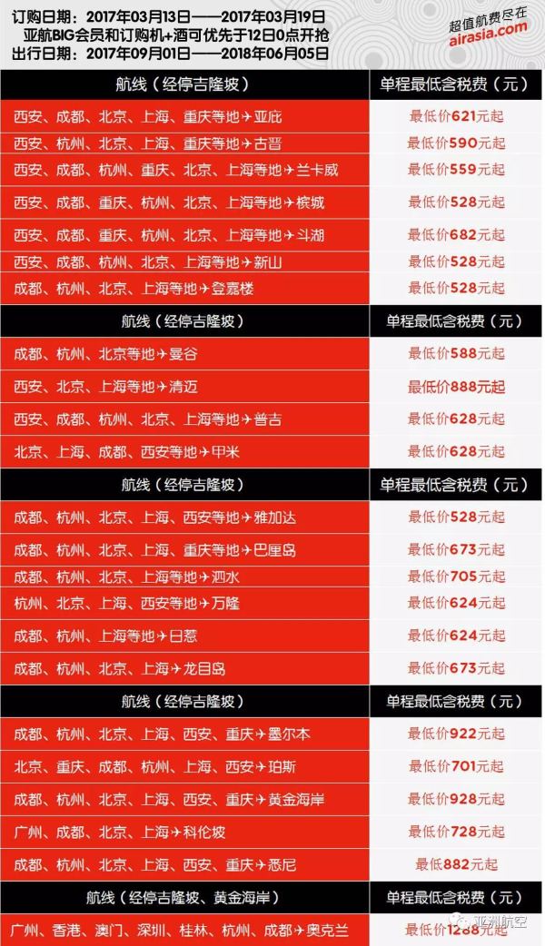 亚航0元大促 完整价格表+路线解析 全国多地至东南亚