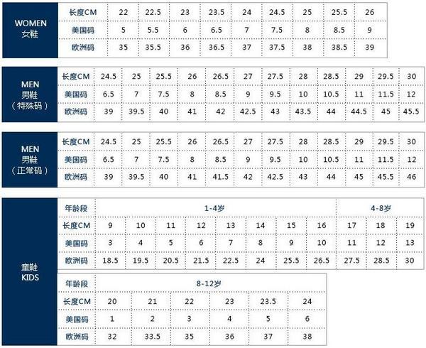 6pm目前us7.5码特价至22.