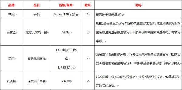 澳洲仓库搬迁 / 近期海淘风险提示