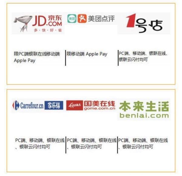 邮储银行十周年庆 京东/美团/1号店