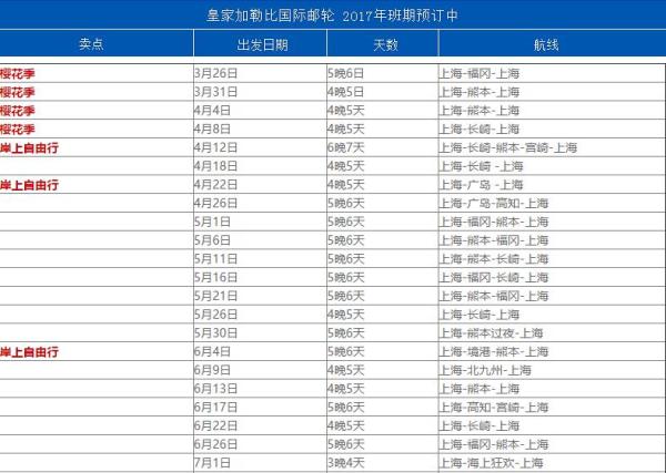 皇家加勒比 海洋量子号 上海出发日本航线
