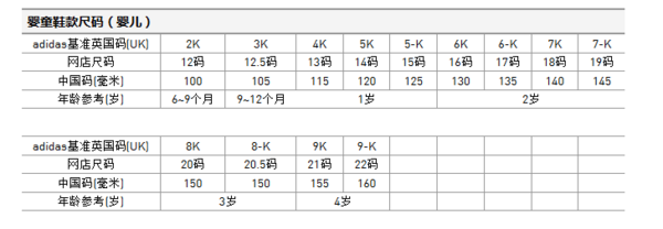 adidas 阿迪达斯 训练 男婴童 儿童鞋 亮蓝 B23931