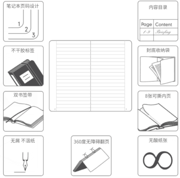 德系文具品牌 介绍及精选(二)