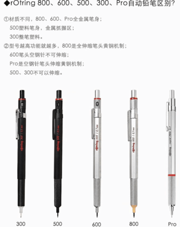 德系文具品牌 介绍及精选(二)
