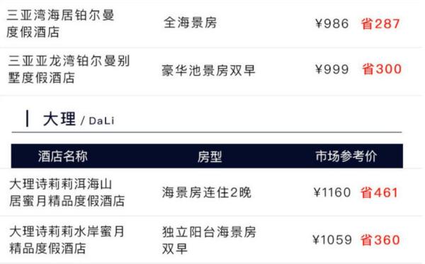 三亚/成都/千岛湖/普吉岛/香港等 1晚 通用兑换券