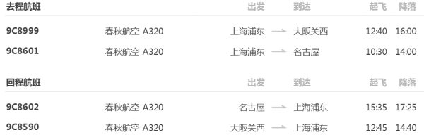 上海-名古屋+大阪 8日往返含税机票