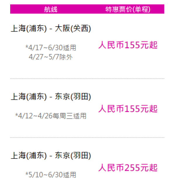 5周年促销第二波 上海/香港-日本大阪/东京 往返含税