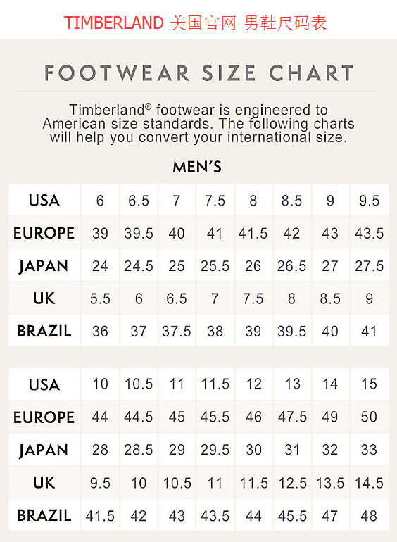 中亚Prime会员，限42码：Timberland 添柏岚 10061 男士工装靴