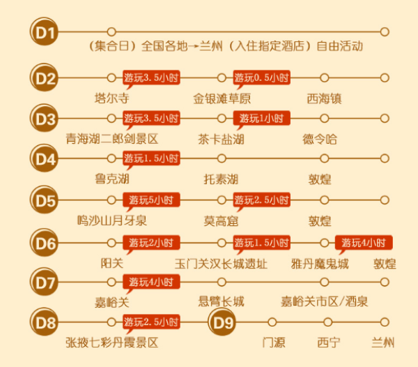 兰州出发甘青大环线8天7晚纯玩跟团游