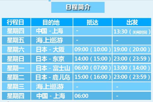 丽星邮轮处女星号 上海-大阪+东京+富士山+鹿儿岛 8天7晚游