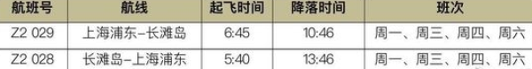 亚航新航线:上海-菲律宾长滩岛往返含税