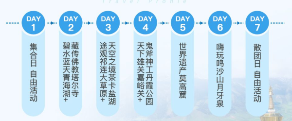 全国多地直飞兰州-甘青小环线 7天6晚纯玩跟团游