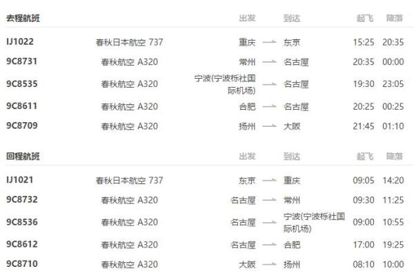 全国多地-日本东京/大阪/名古屋 6天往返含税机票