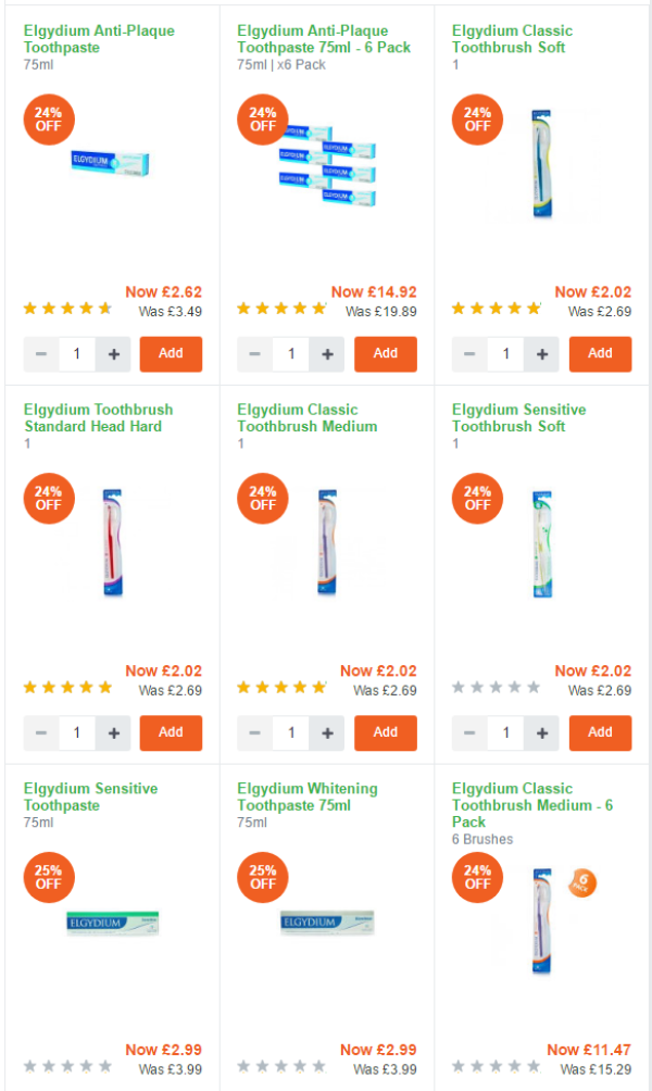 Chemist Direct Elgydium 精选口腔护理产品