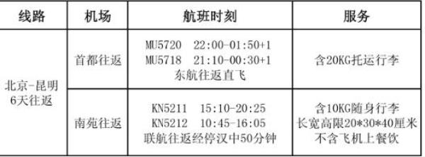 北京-昆明6天1晚自由行