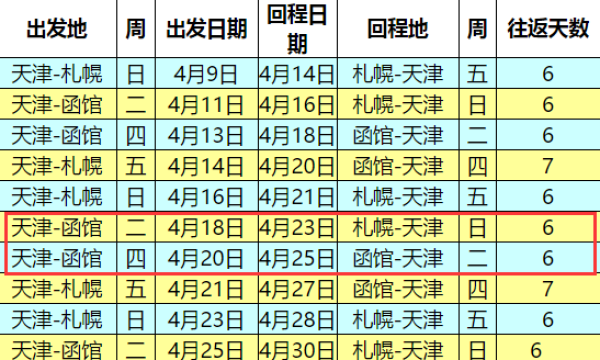 天津-日本北海道6天往返含税