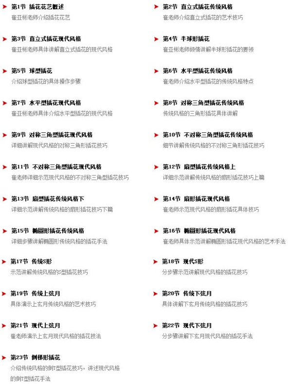 天下网校 艺术插花 在线视频教程