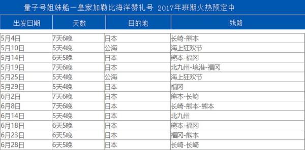 皇家加勒比海洋赞礼号 天津出发5-10月多航期