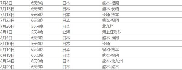 皇家加勒比海洋赞礼号 天津出发5-10月多航期