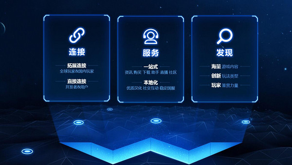 每日游戏特惠：替代TGP，腾讯WeGame平台即将发布，官网已出现倒计时