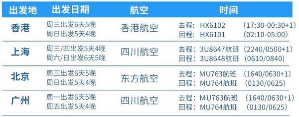 全国直飞美国塞班岛自由行5-6天