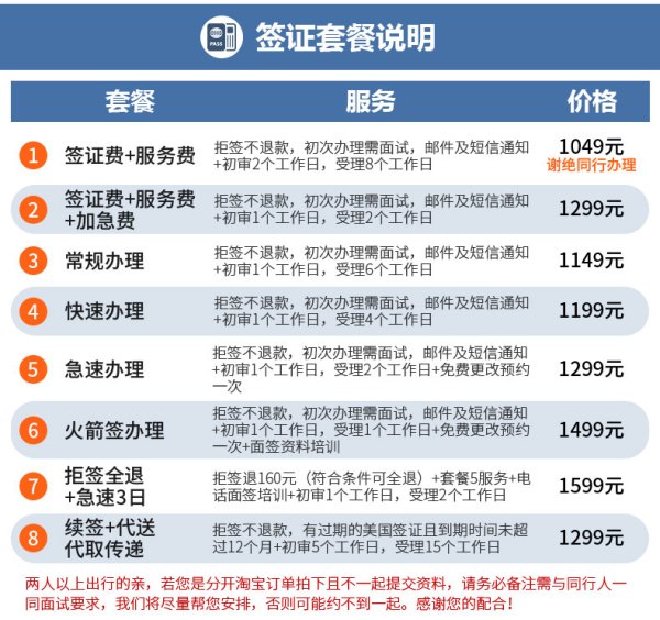 美国十年个人旅游签证